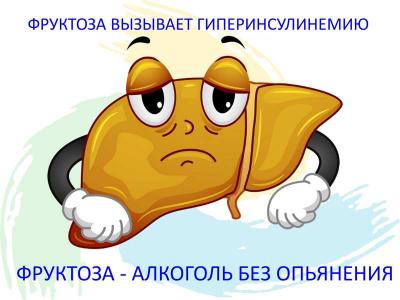 фруктоза вреднее обычного сахара